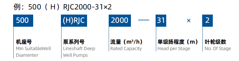 深井泵產(chǎn)品簡(jiǎn)介(圖3) image.png