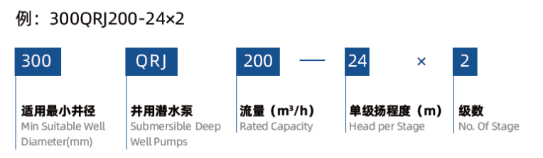 深井泵產(chǎn)品簡(jiǎn)介(圖4) image.png